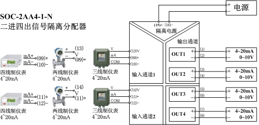 二進四出隔離器接線圖